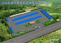 河北凯希尔服装科技有限公司