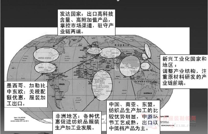 产业大迁徒 服装产业将去哪里及发展前景 产业大迁徒 服装产业将去哪里及发展前景2.jpg