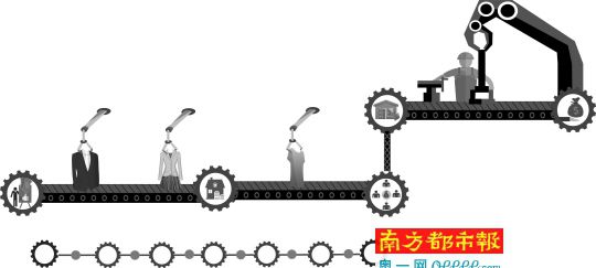 产与销的动态平衡:服装业启动效率之战0.jpg