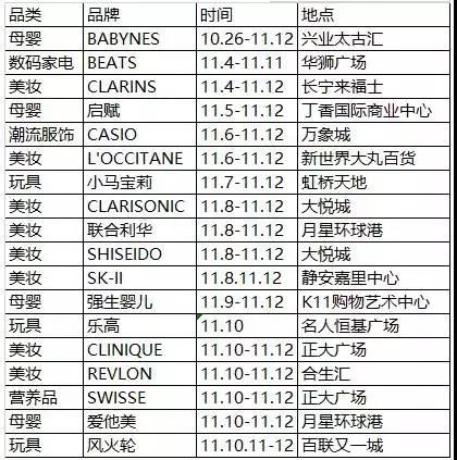快闪店:明星、天猫都在玩的零售潮流,请别“闪到腰”1.jpg