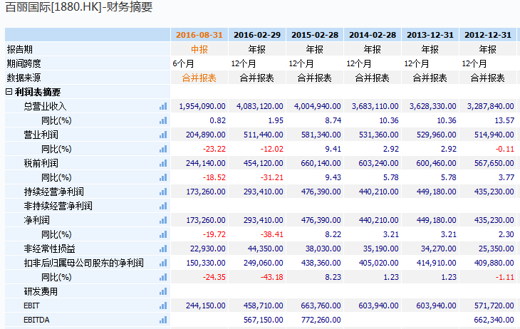 1487545758110015.png 运动服饰是时候与休闲服饰分道扬镳了1.png