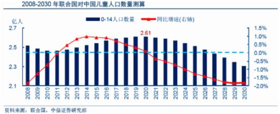 2017婴童服饰机遇挑战并存 品牌化趋势渐明0.png