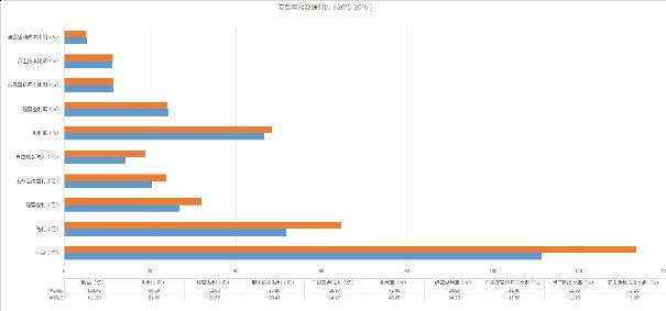把四大国产体育品牌的年报拧干后,最后剩下这些2.jpg