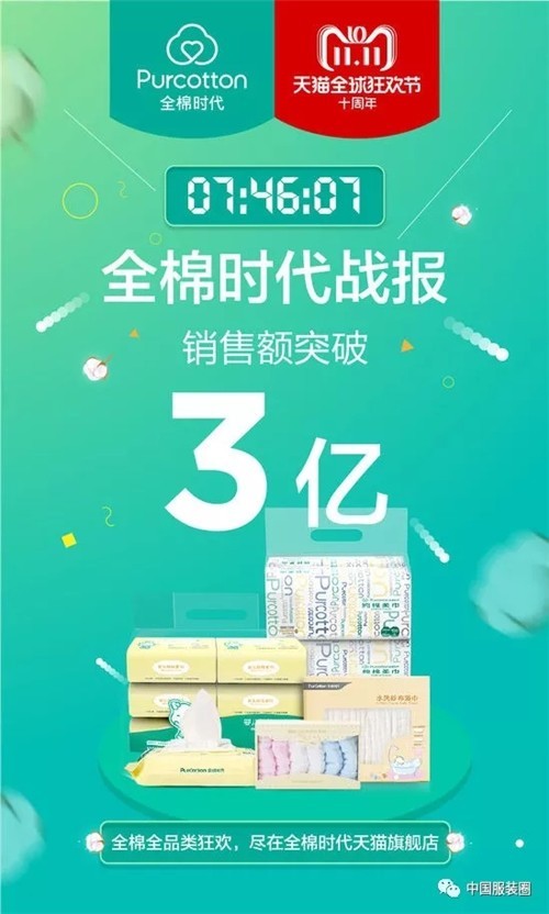 服饰品牌双十一最新战报:太平鸟、优衣库、伊芙丽、GXG...9.jpg