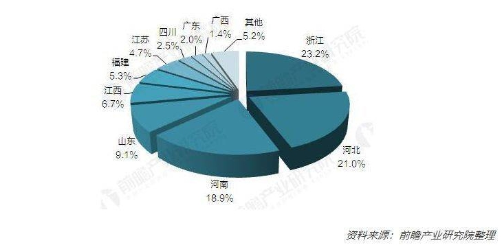 江南到底有多少皮革厂? 0.jpg