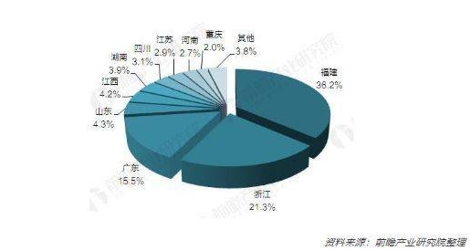 江南到底有多少皮革厂? 1.jpg