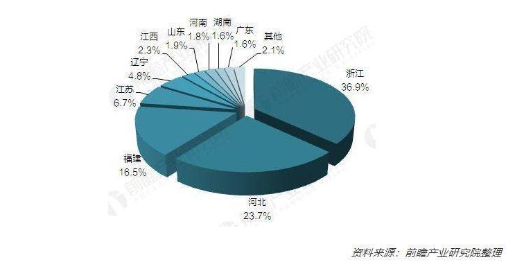 江南到底有多少皮革厂? 2.jpg