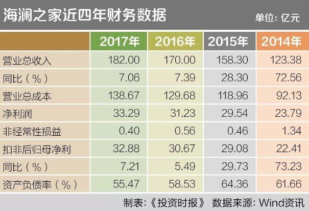 海澜之家周立宸交出一年级总裁成绩单 一切都顺风顺水?1.jpg