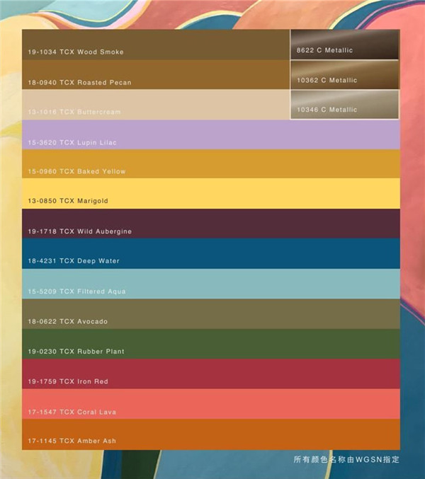 2019春夏全球色彩流行趋势