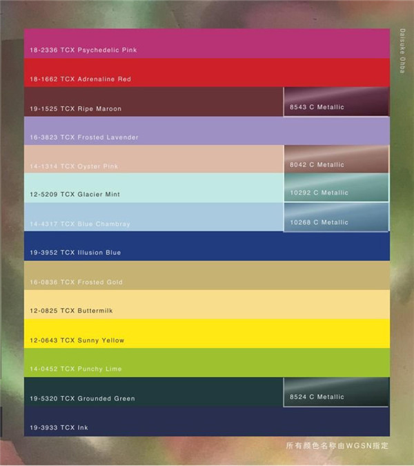 2019春夏全球色彩流行趋势