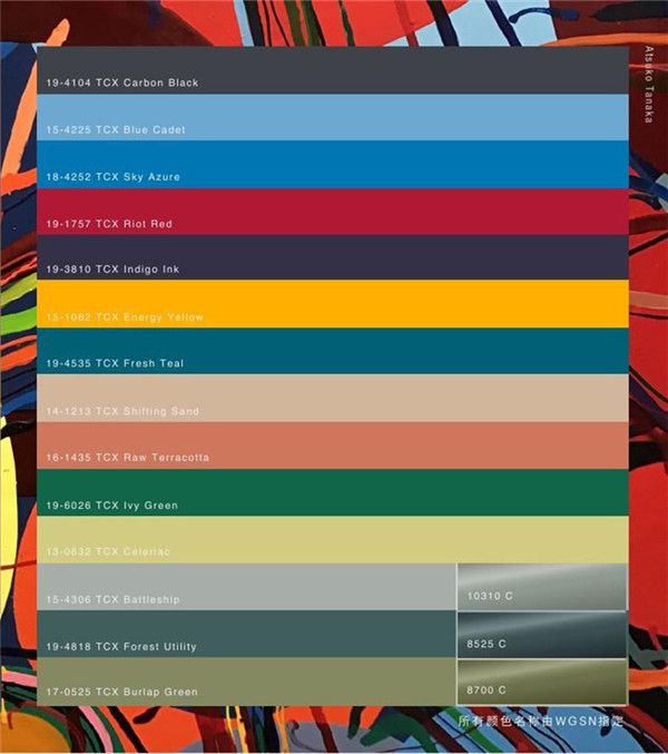 2019春夏全球色彩流行趋势