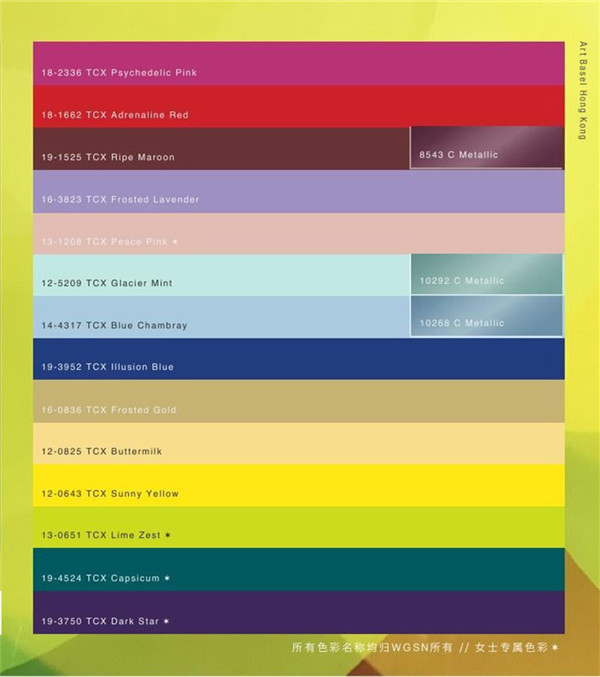 2019春夏女装丹宁流行趋势 身心触动