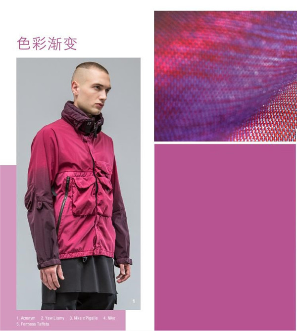 2019春夏运动面料流行趋势