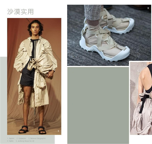 2019春夏运动面料流行趋势