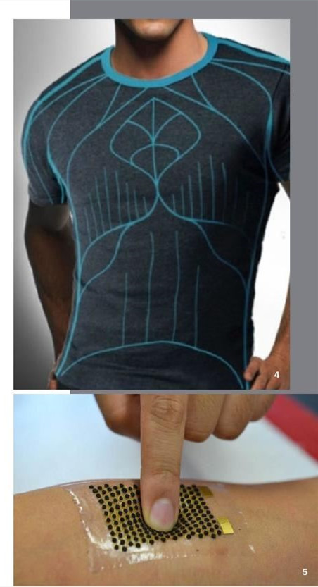 2019春夏运动面料流行趋势