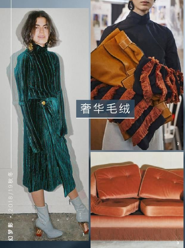 2018/19秋冬女装流行趋势：幻梦影，科技时尚