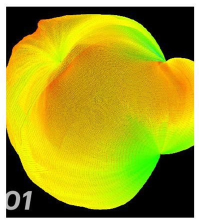 不能让你身心舒畅的色彩不是好色彩！2019春夏女装色彩趋势