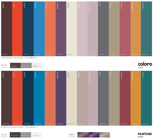 复古与时尚金属，2019/20秋冬女士内衣不羁趋势