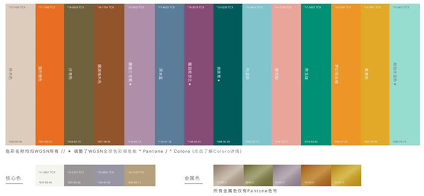 2020春夏美国色彩趋势