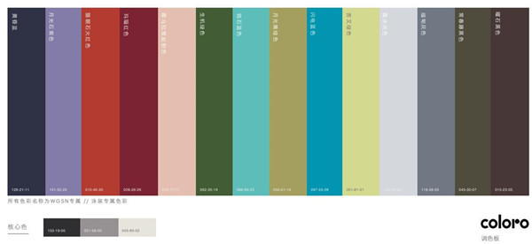 2019/20秋冬女士泳装奇愈趋势