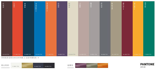 2019/20秋冬运动装不羁趋势