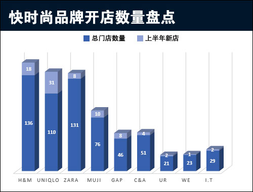 ZARA或将入驻天猫开设官方旗舰店 线上线下有望同款同价1.jpg