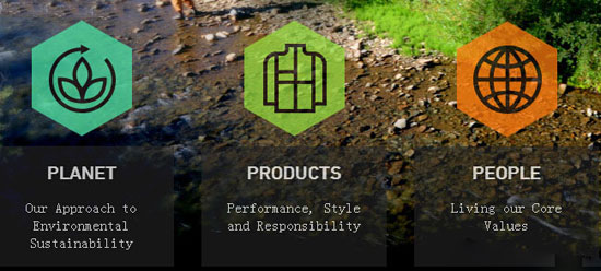 VF集团发布首个可持续责任报告 确立三大核心1.jpg