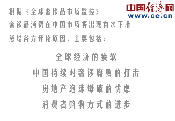 2014全球奢侈品消费增速仅2% 频陷质量门光环不再3.jpg