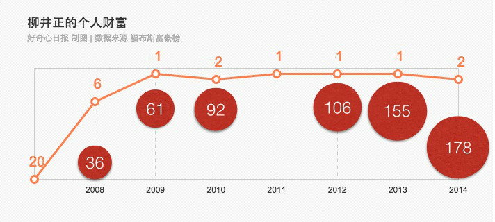 从优衣库看日本精溢式管理2.jpg