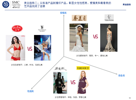 2015年“她经济”趋势分析 内衣市场仍然巨大4.jpg