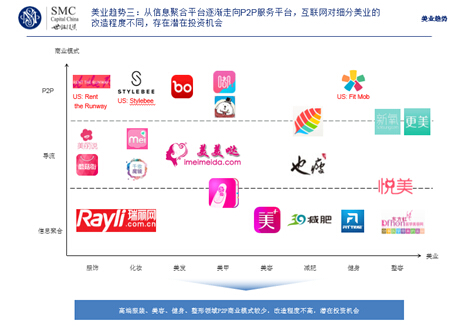 2015年“她经济”趋势分析 内衣市场仍然巨大5.jpg
