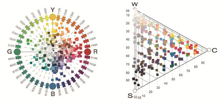 数解2016年春夏国际色彩发展趋势1.jpg