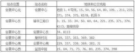 来FASHION SOURCE看时尚丨绝密攻略带你玩转展会0.jpg