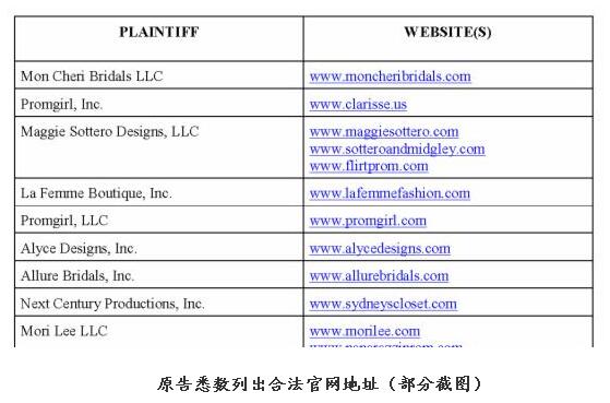 惨！中国600家婚纱独立站又被ABPIA告上法庭5.jpg