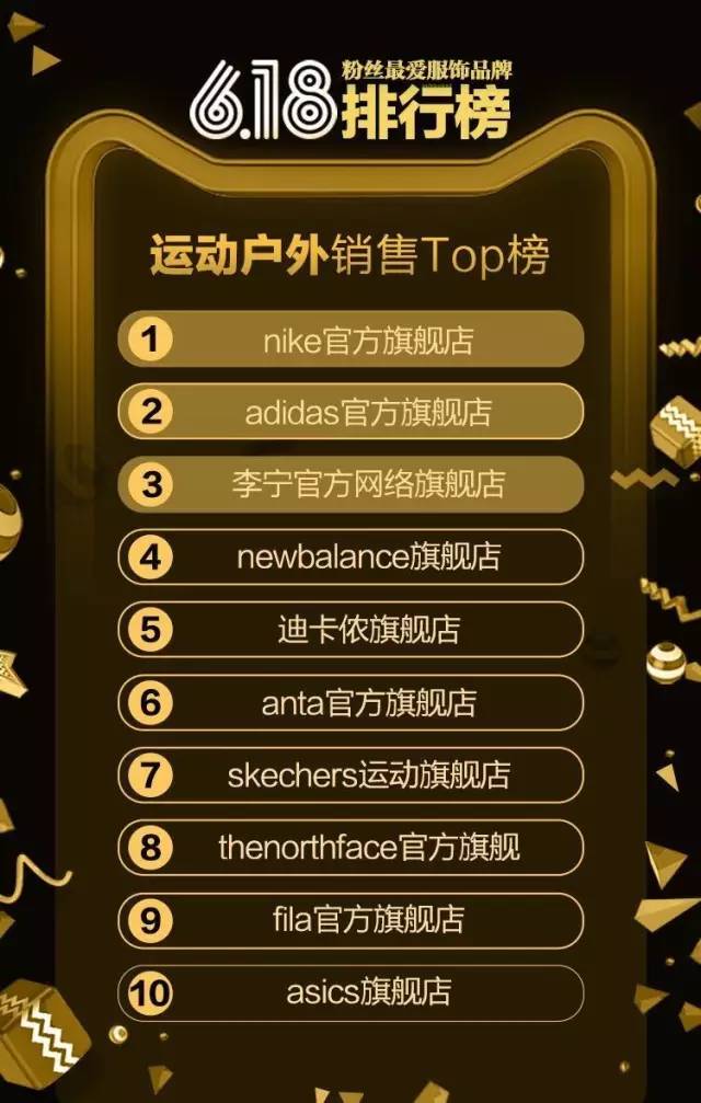 一定要看的618数据 服饰电商三大趋势都在这里！11.jpg