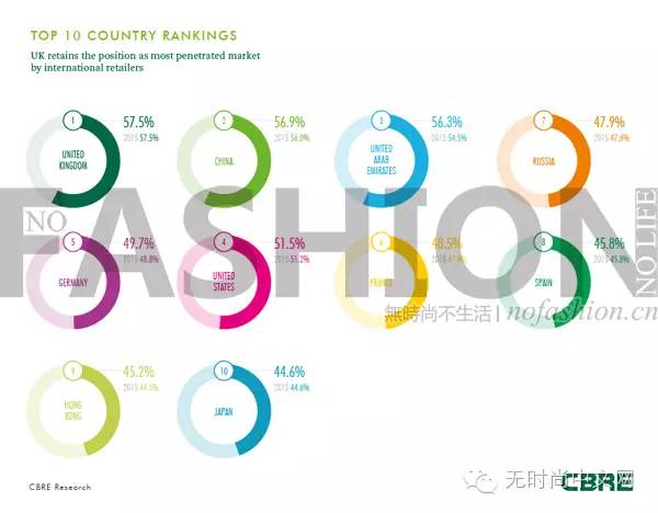 九张图看清2016看市场趋势6.jpg