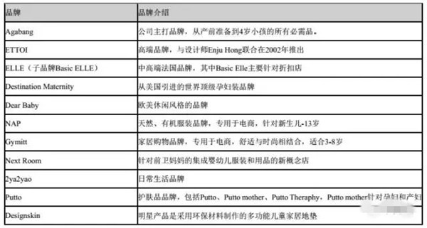 谁是童装孩子王？---8家童装服企大PK0.jpg