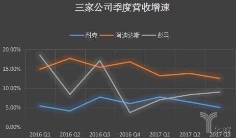 避税丑闻球衣破损巨星遮标，Nike该如何绝境求生？2.jpg