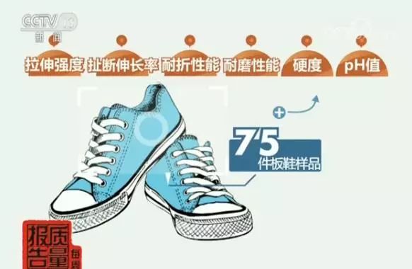 上海质监局对板鞋等质量抽查 Kappa无印良品等鞋上黑榜0.jpg