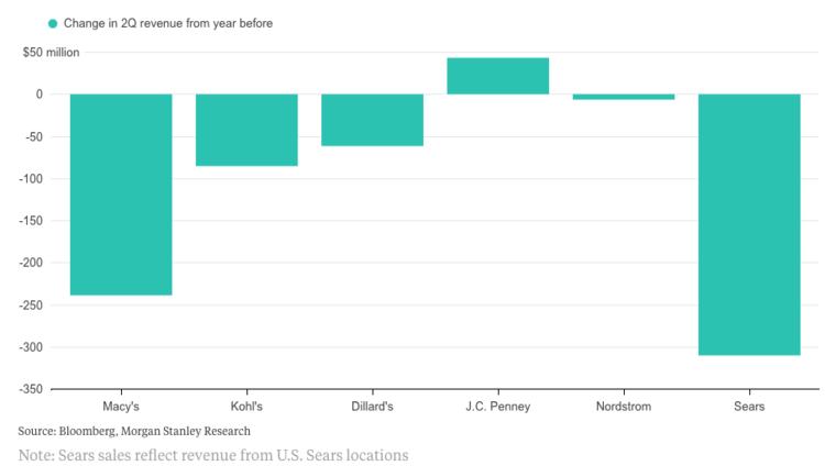 全球服装零售业不景气 Zara姐妹品牌Lefties寻扩张 7.jpg