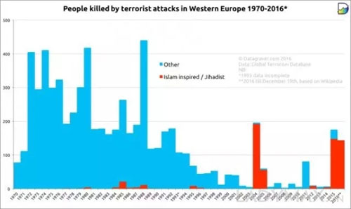 消费者被吓到扑倒 巴黎LV旗舰店遭武装抢劫手袋1.jpg