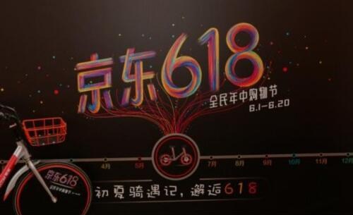 阿里、京东、唯品会正从价格PK走向供应链全局竞争0.jpg