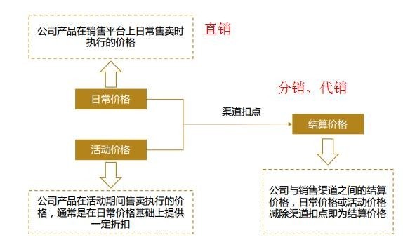 和京东开撕 裂帛这家拟IPO公司怎么想的？0.jpg