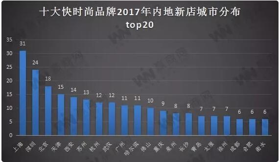 2017“不怕死”的快时尚还在狂奔 究竟是谁给的勇气0.jpg
