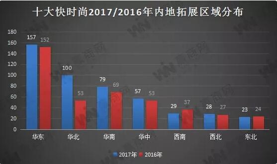2017“不怕死”的快时尚还在狂奔 究竟是谁给的勇气3.jpg