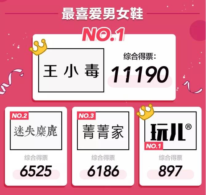 淘宝年度人气王竟然有陈赫 冠军、黑马都在这里了 6.jpg