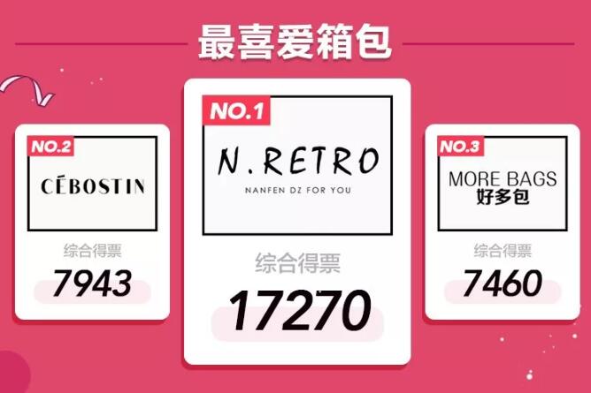 淘宝年度人气王竟然有陈赫 冠军、黑马都在这里了 8.jpg