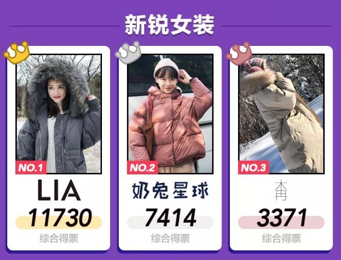 淘宝年度人气王竟然有陈赫 冠军、黑马都在这里了 10.jpg