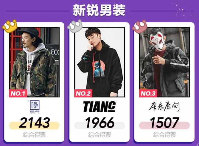 淘宝年度人气王竟然有陈赫 冠军、黑马都在这里了 12.jpg