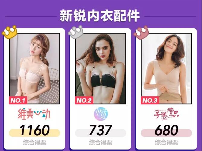 淘宝年度人气王竟然有陈赫 冠军、黑马都在这里了 16.jpg